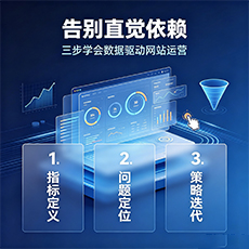 阜阳建站-告别直觉依赖:三步学会数据驱动网站运营