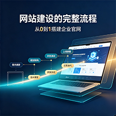 阜阳建站-网站建设的完整流程:从0到1搭建企业官网
