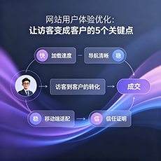 阜阳建站-网站用户体验优化:让访客变成客户的5个关键点